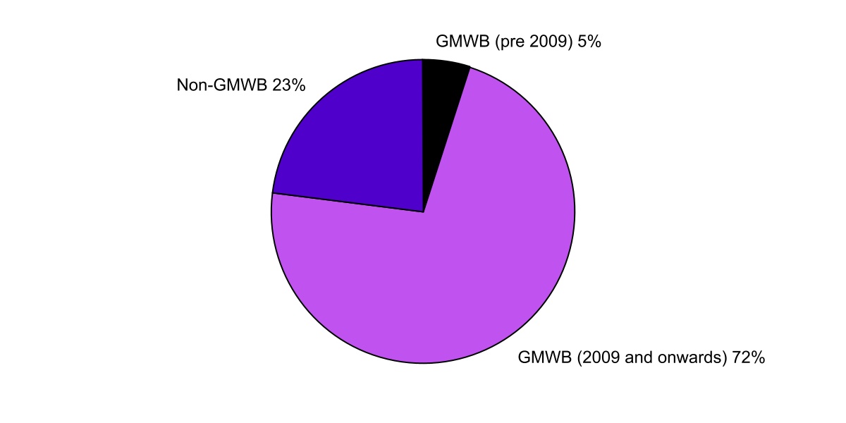 chart-97bd0dd943374960984a.jpg