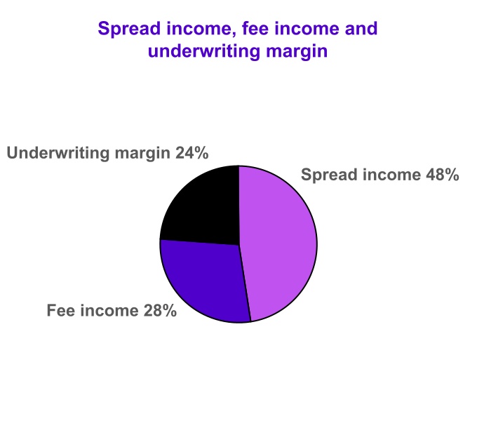 chart-990be6d07d6c4592beea.jpg