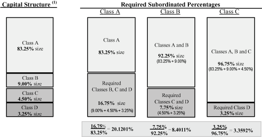 (CALCULATION GRAPHICS)