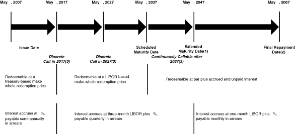 (SCHEMATIC)