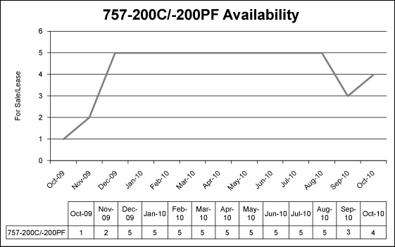 (LINE GRAPH LOGO)