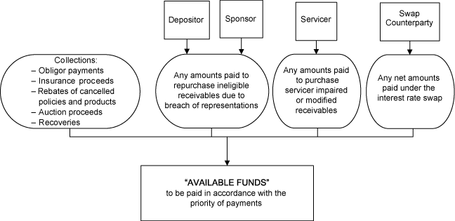 (GRAPH)