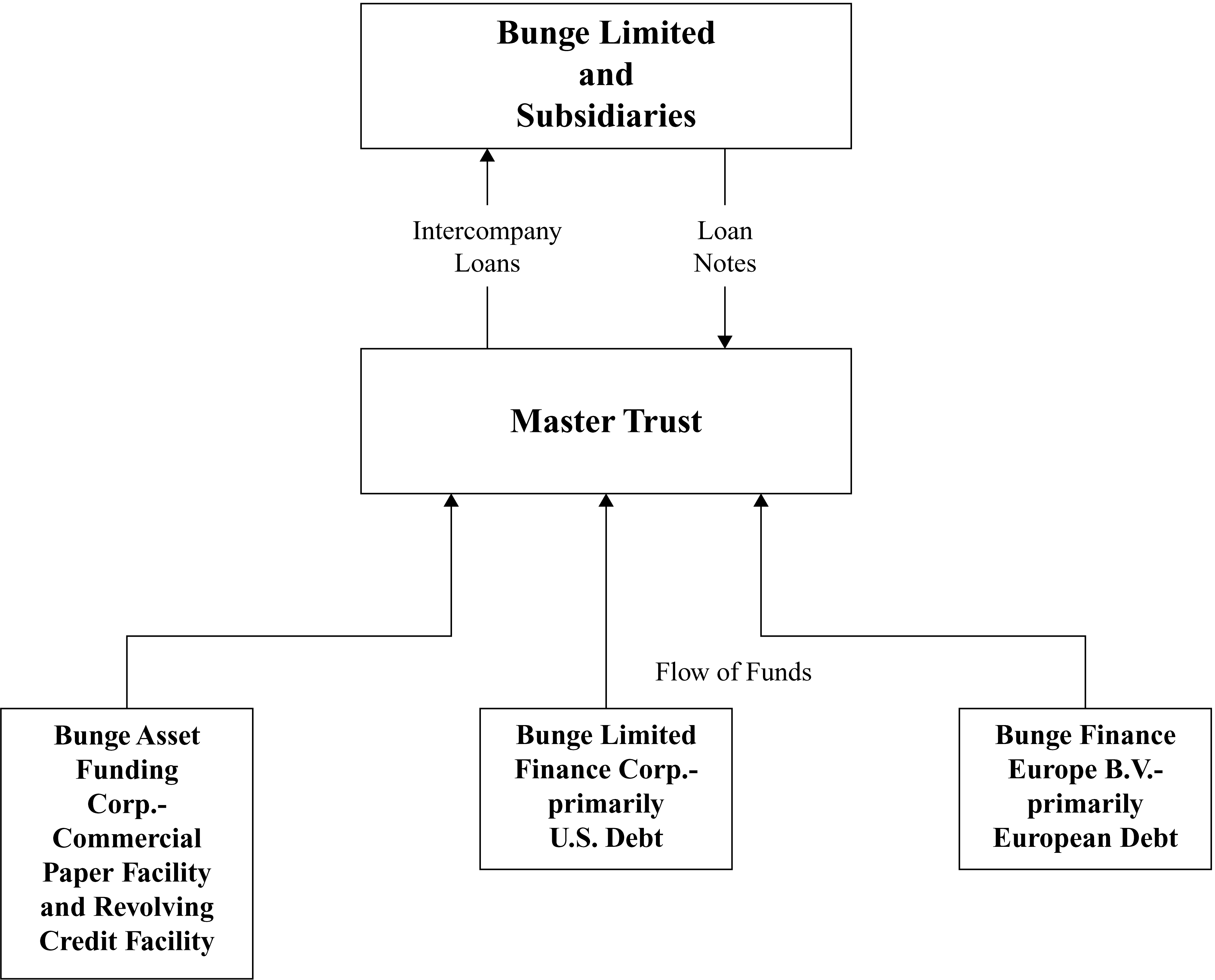 [MISSING IMAGE: tm2026508d1-fc_masstrbw.jpg]