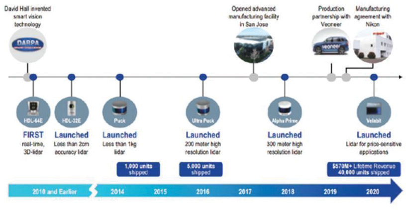 [MISSING IMAGE: tm2032946d1-fc_over4clr.jpg]