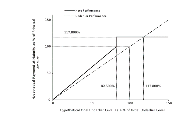 Diagram

Description automatically generated