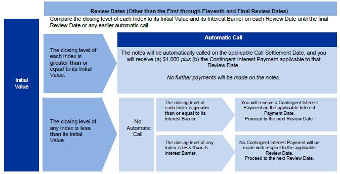 A screenshot of a customer service

Description automatically generated