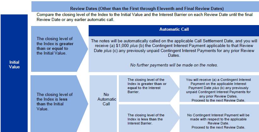 A screenshot of a phone call

Description automatically generated