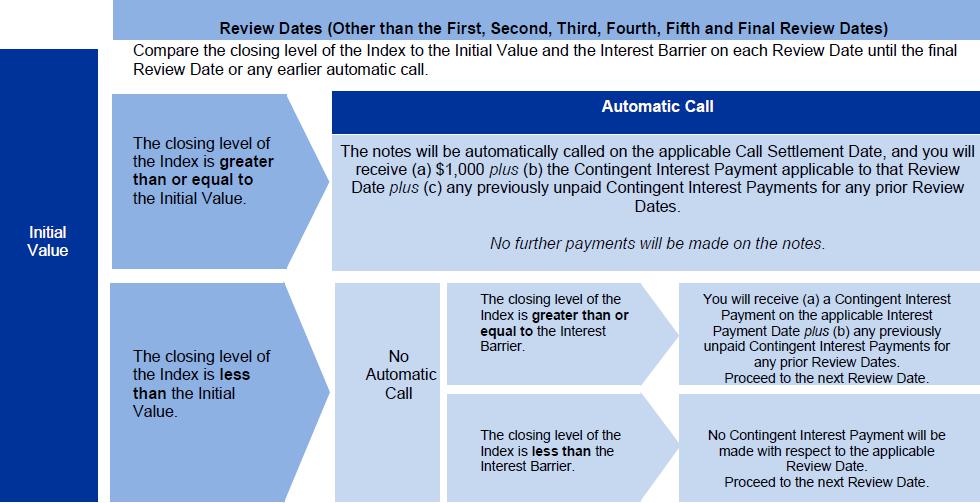 A screenshot of a phone call

Description automatically generated