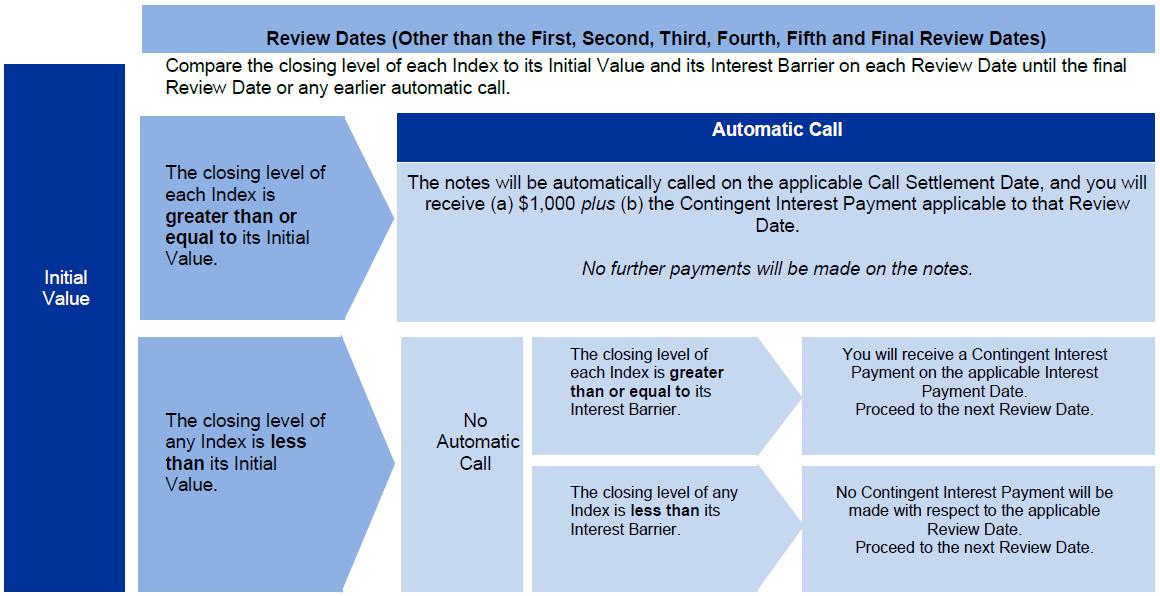 A screenshot of a phone call

Description automatically generated