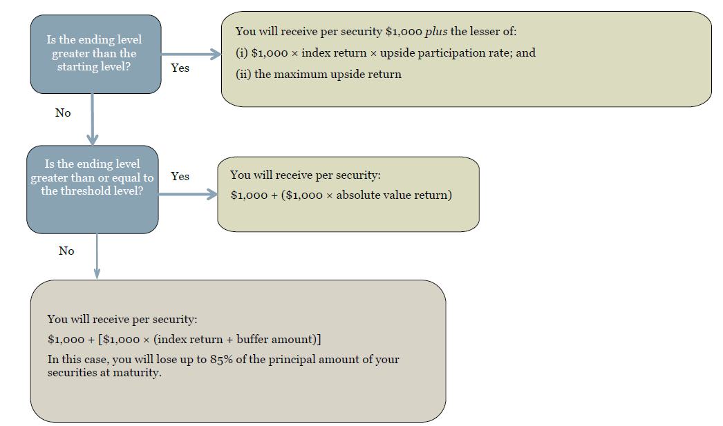 A screenshot of a computer screen

Description automatically generated