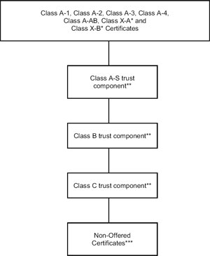 (chart)