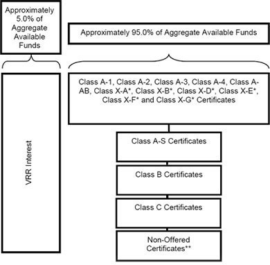 (Flowchart)