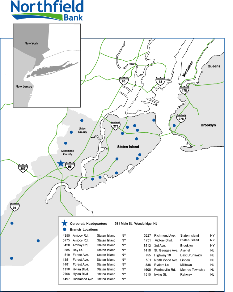 (LOCATIONS)