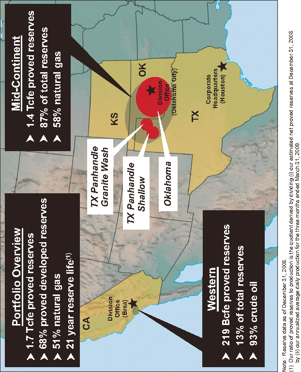 (SERVICE MAP)