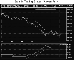 (TREND FOLLOWING GRAPH)