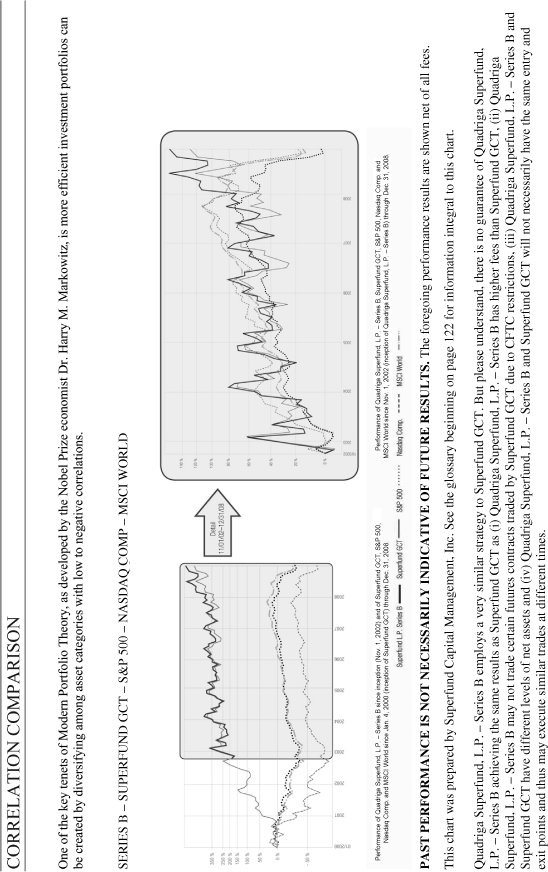 (CORRELATION COMPARISON GRAPH)