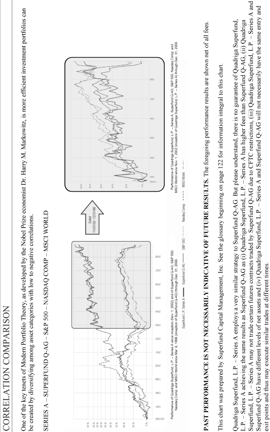 (CORRELATION COMPARISON GRAPH)