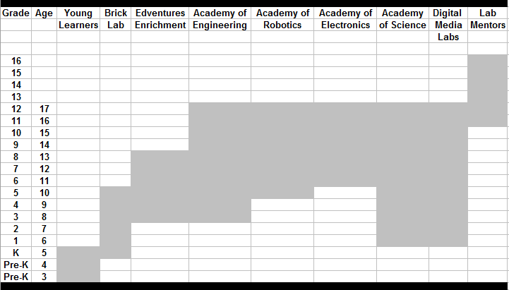 [sb2renewalprospectus6fy20002.gif]