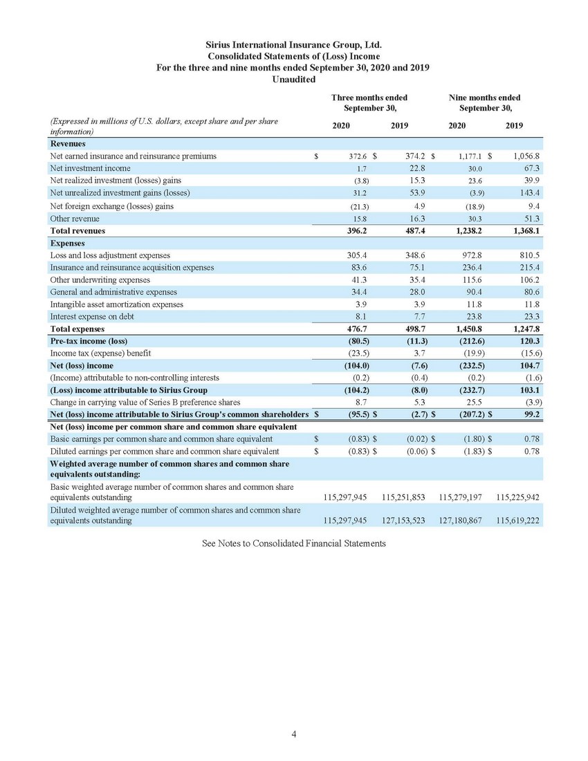 New Microsoft Word Document_sirius financial statements (1) (2)_page_02.jpg