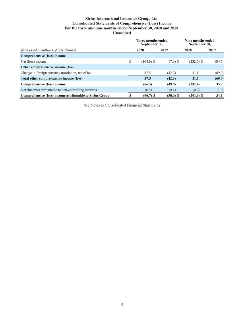 New Microsoft Word Document_sirius financial statements (1) (2)_page_03.jpg