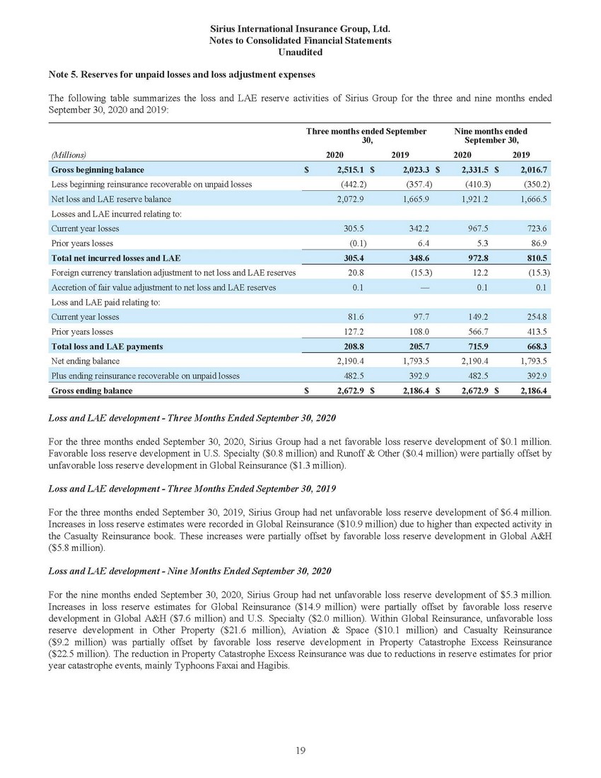 New Microsoft Word Document_sirius financial statements (1) (2)_page_17.jpg