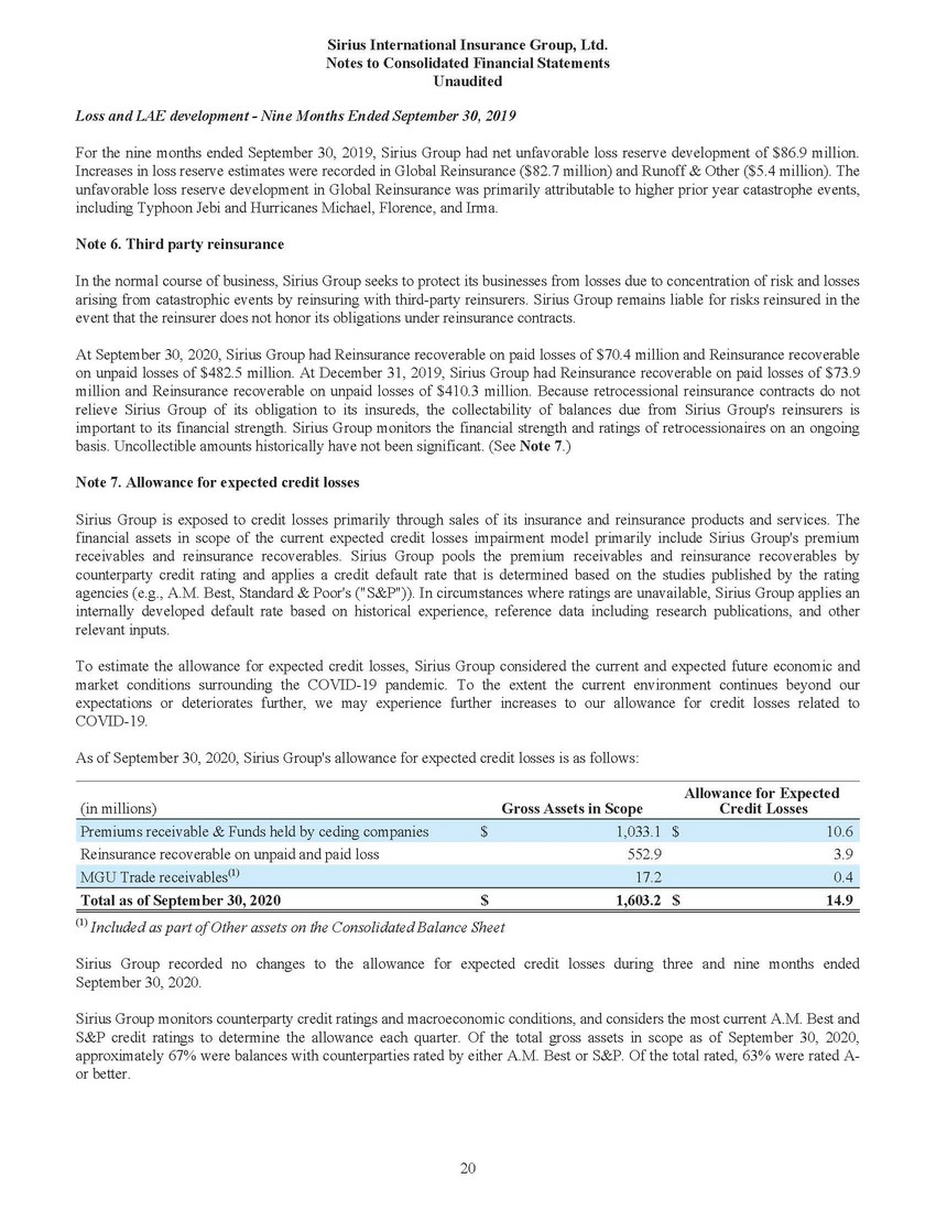 New Microsoft Word Document_sirius financial statements (1) (2)_page_18.jpg