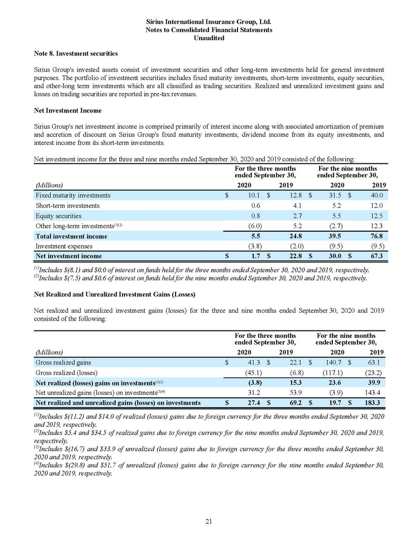 New Microsoft Word Document_sirius financial statements (1) (2)_page_19.jpg