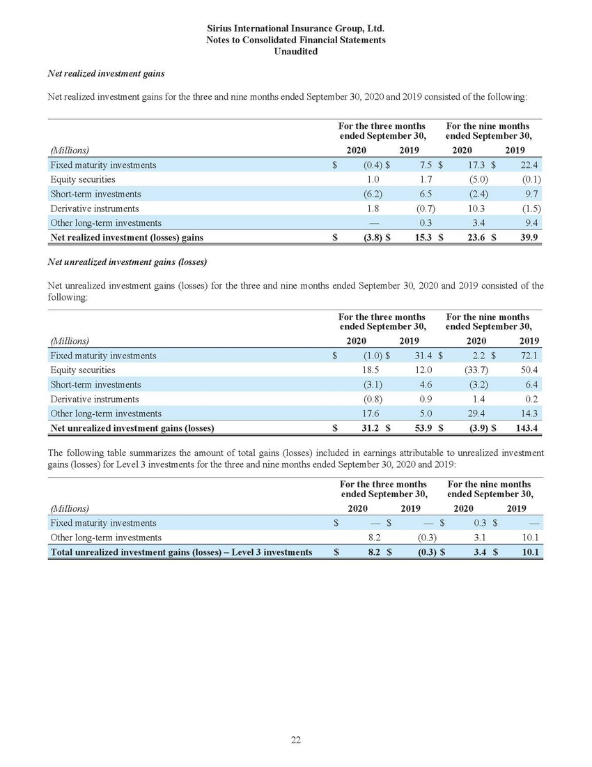 New Microsoft Word Document_sirius financial statements (1) (2)_page_20.jpg