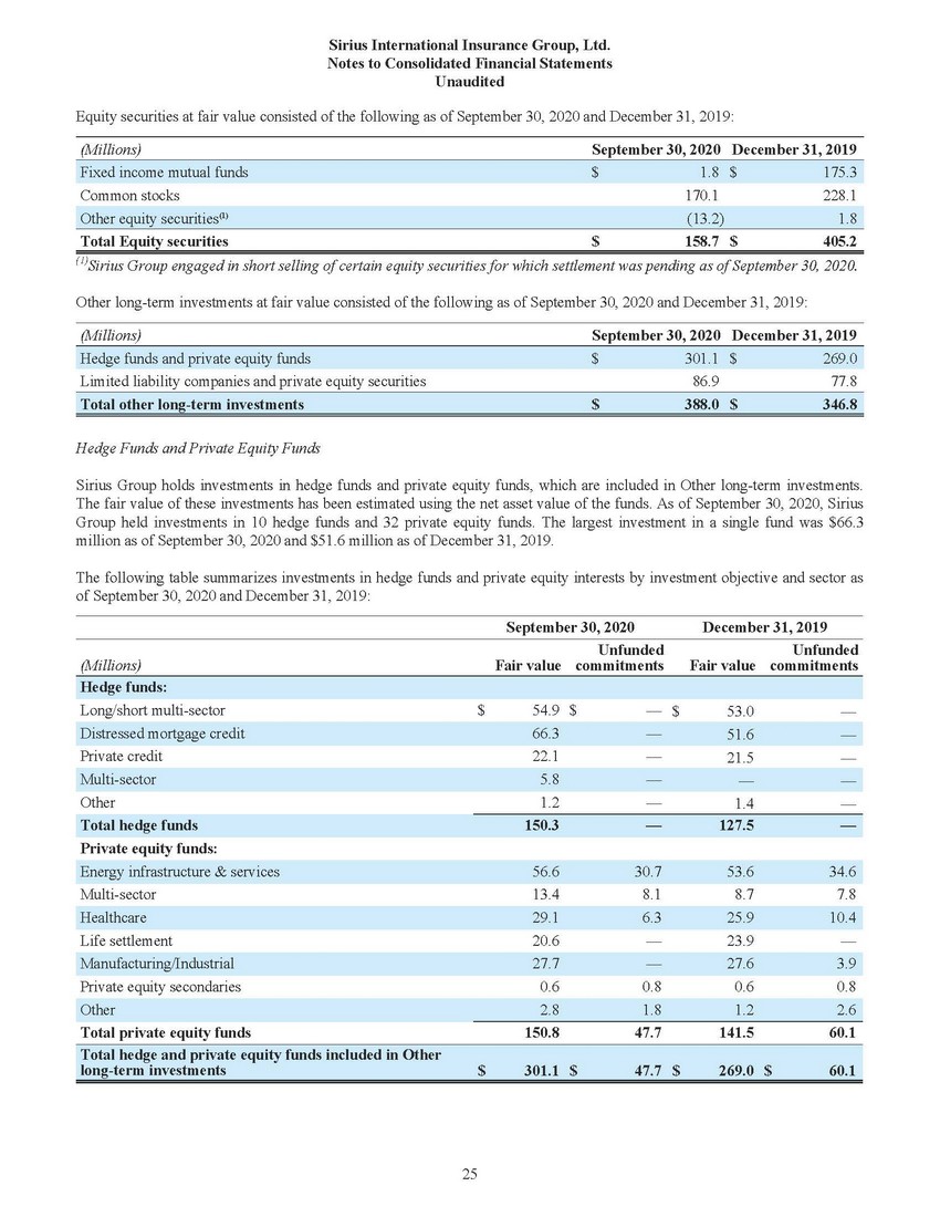 New Microsoft Word Document_sirius financial statements (1) (2)_page_23.jpg