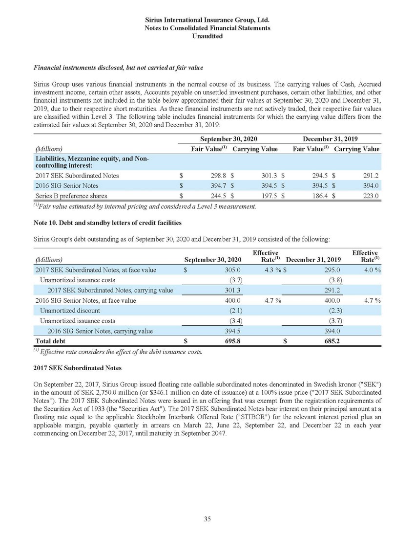 New Microsoft Word Document_sirius financial statements (1) (2)_page_33.jpg