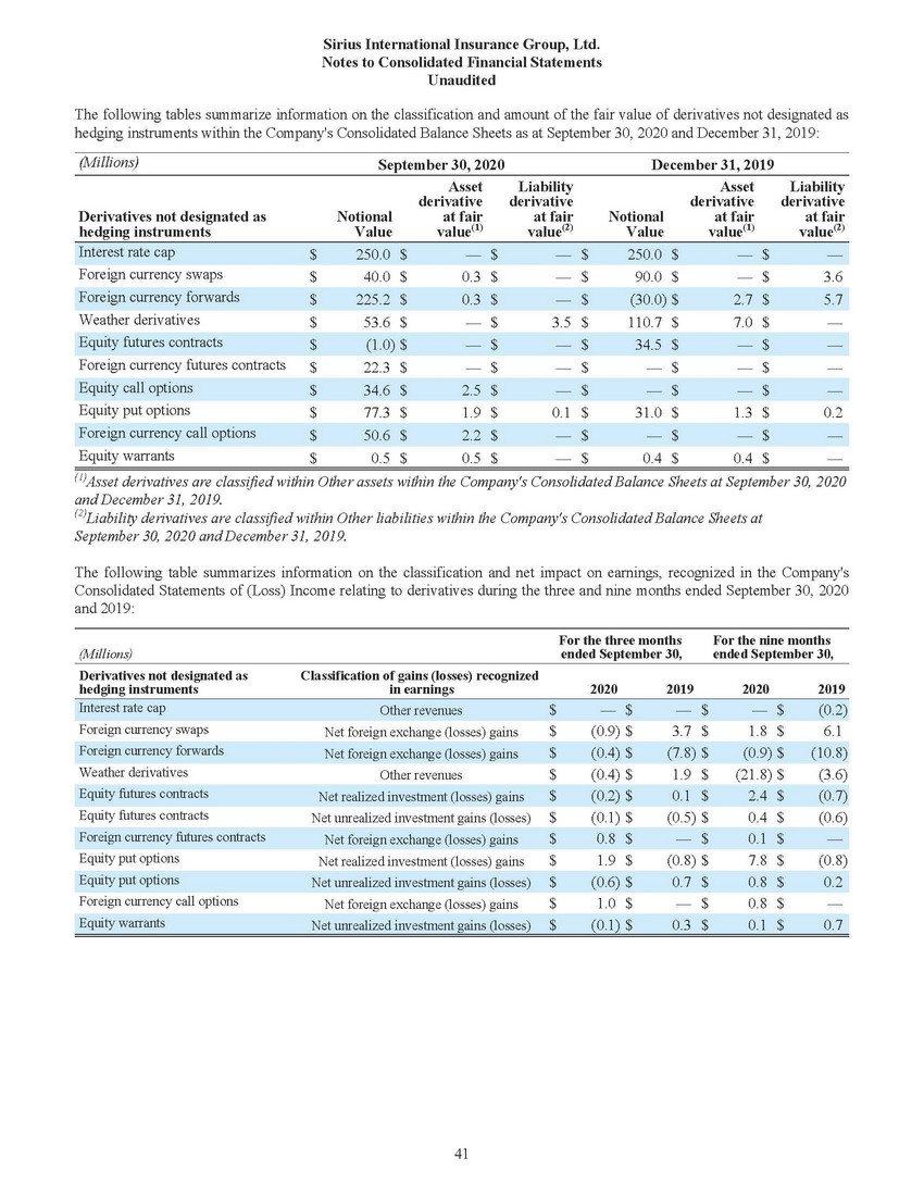 New Microsoft Word Document_sirius financial statements (1) (2)_page_39.jpg