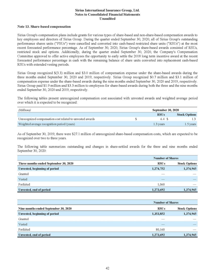 New Microsoft Word Document_sirius financial statements (1) (2)_page_40.jpg