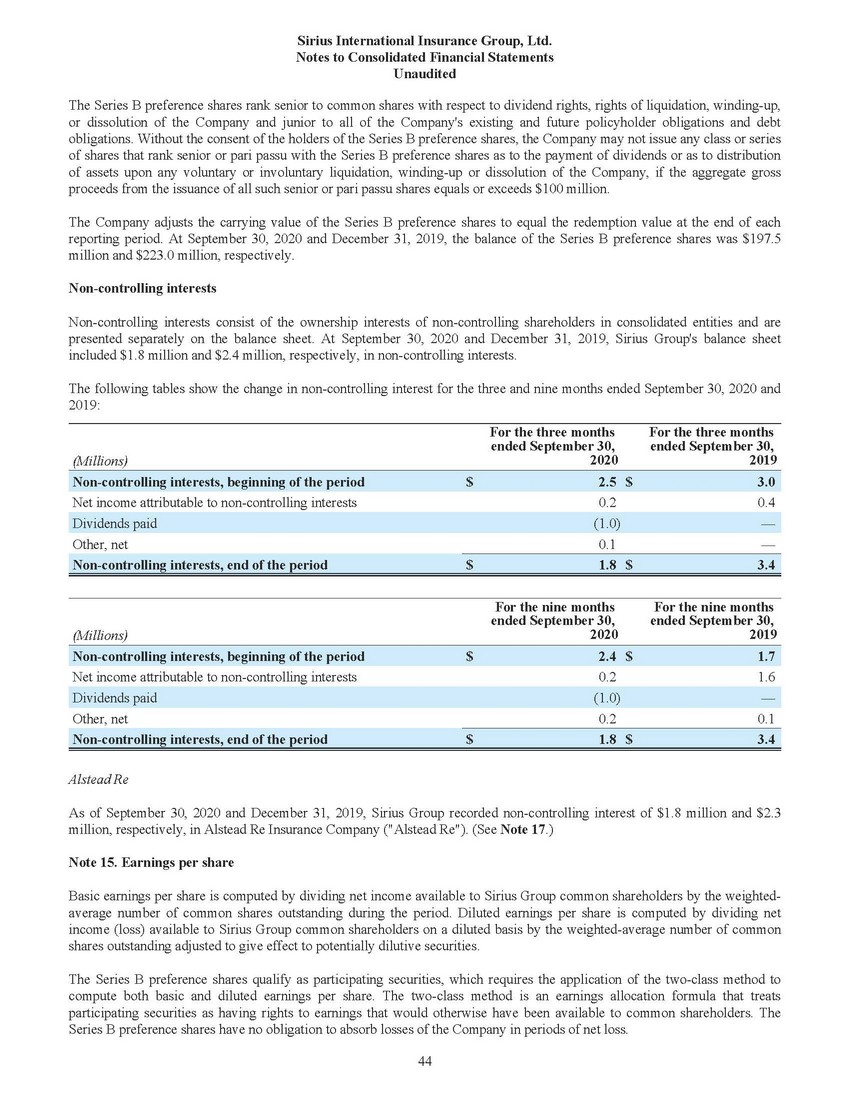 New Microsoft Word Document_sirius financial statements (1) (2)_page_42.jpg