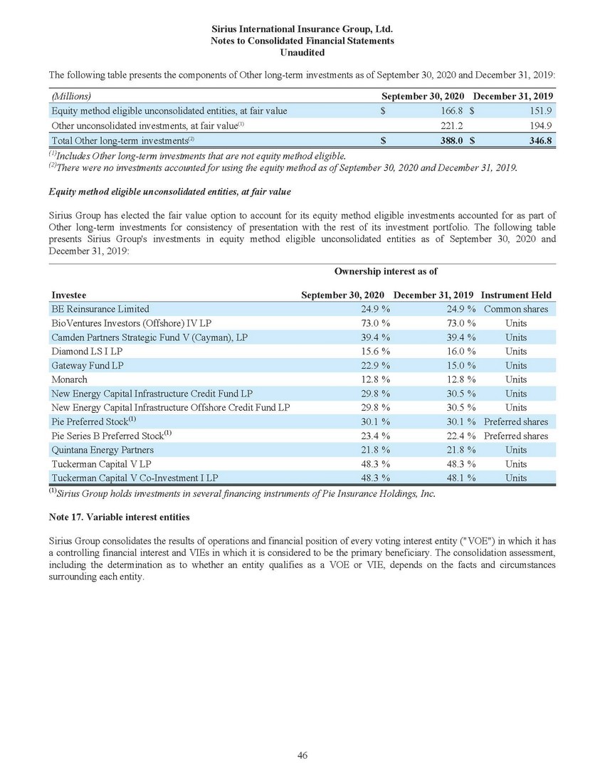 New Microsoft Word Document_sirius financial statements (1) (2)_page_44.jpg