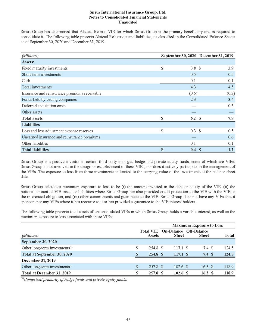 New Microsoft Word Document_sirius financial statements (1) (2)_page_45.jpg