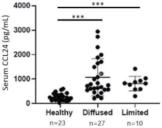 [MISSING IMAGE: tm211883d1-lc_fibrotic4cbw.jpg]