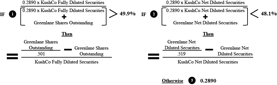 [MISSING IMAGE: tm2117168d1-eq_greenlabw.jpg]