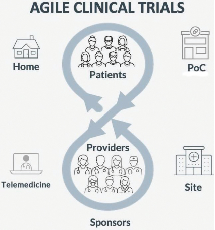 [MISSING IMAGE: tm2131243d1-fc_agile4clr.jpg]