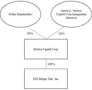 [MISSING IMAGE: tm2127561d1_fc-moprebw.jpg]