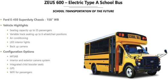 [MISSING IMAGE: tm22252804d1-pht_bus4clr.jpg]