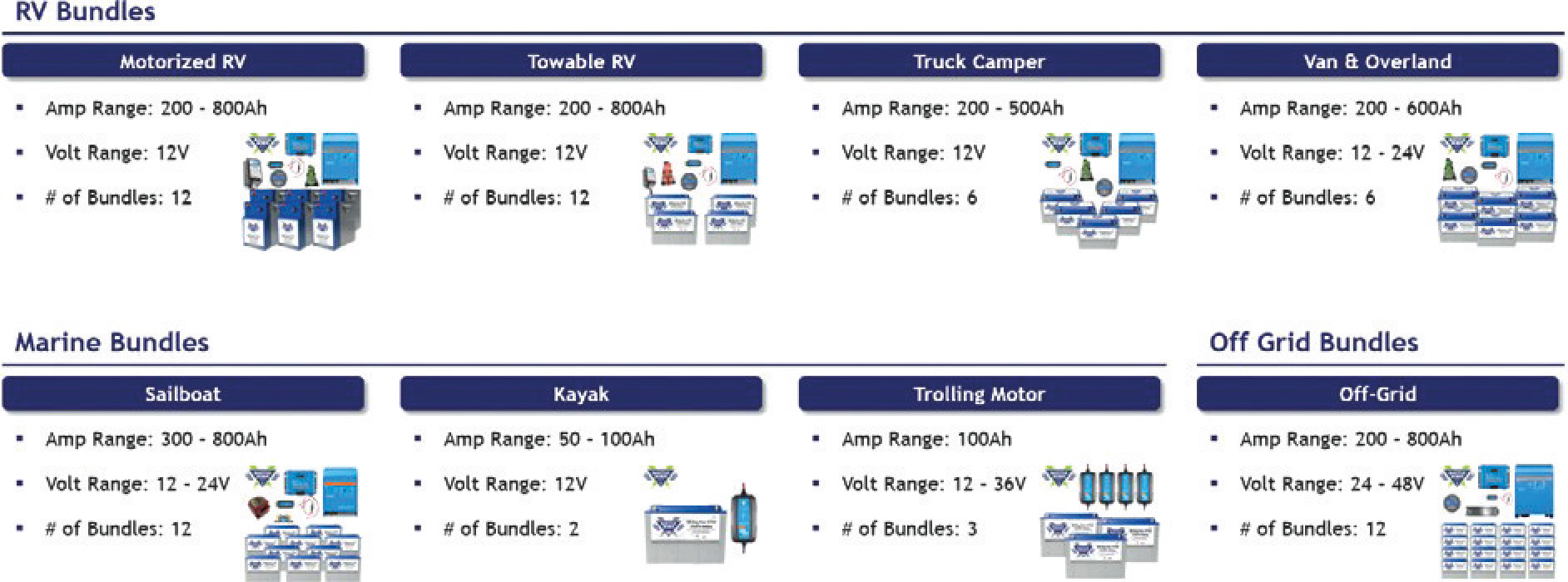 [MISSING IMAGE: tm2222125d1-tbl_bundle4clr.jpg]