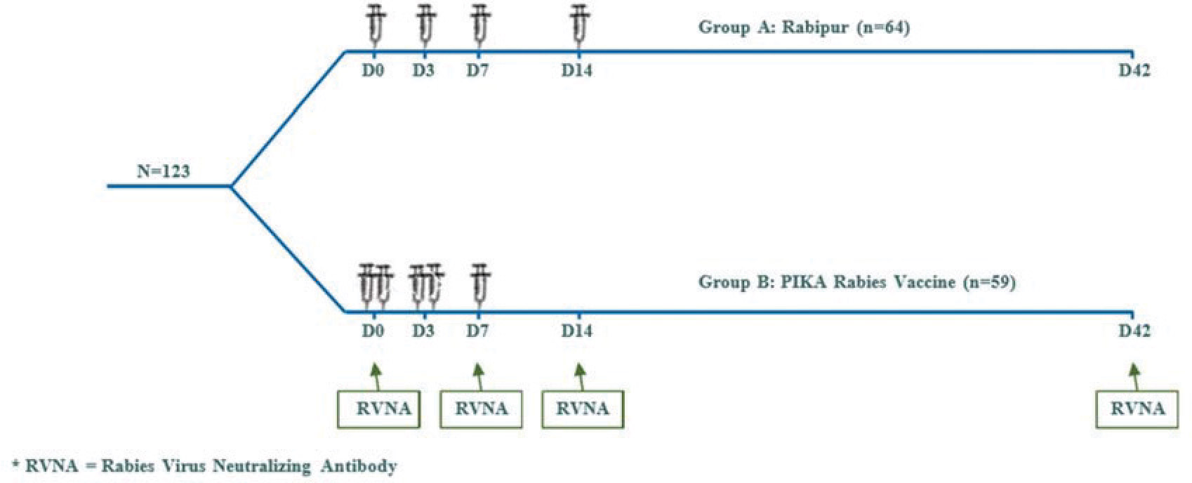 [MISSING IMAGE: tm2226545d1-fc_groupa4clr.jpg]