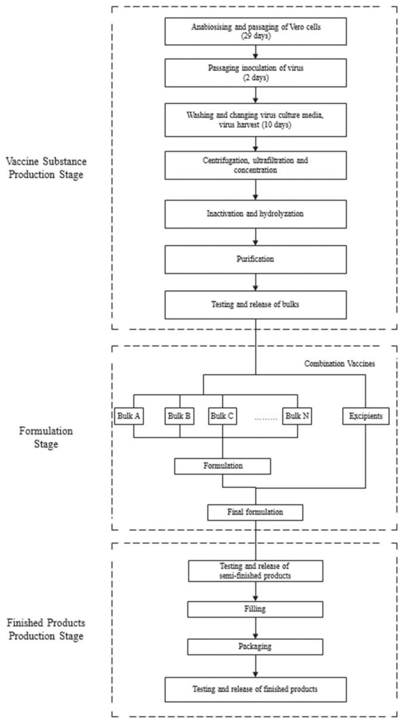 [MISSING IMAGE: tm2226545d1-fc_summarbwlr.jpg]