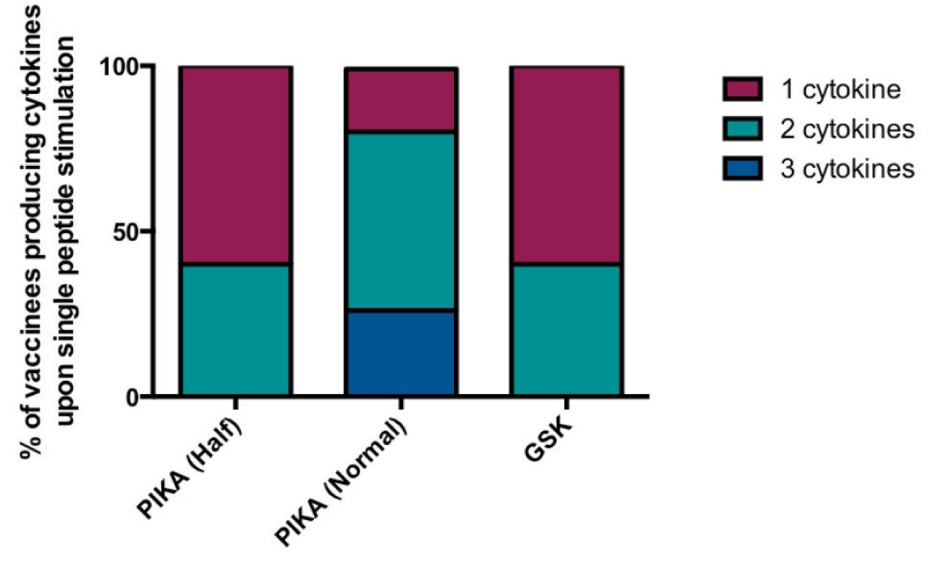 [MISSING IMAGE: tm2226545d7-bc_19figure4clr.jpg]