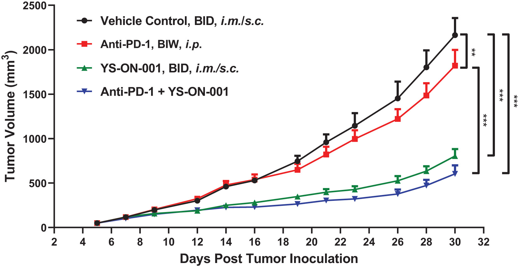 [MISSING IMAGE: tm2226545d7-bc_23figure4c.jpg]