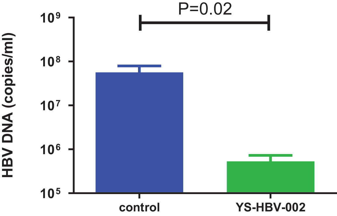 [MISSING IMAGE: tm2226545d7-bc_24figure4c.jpg]