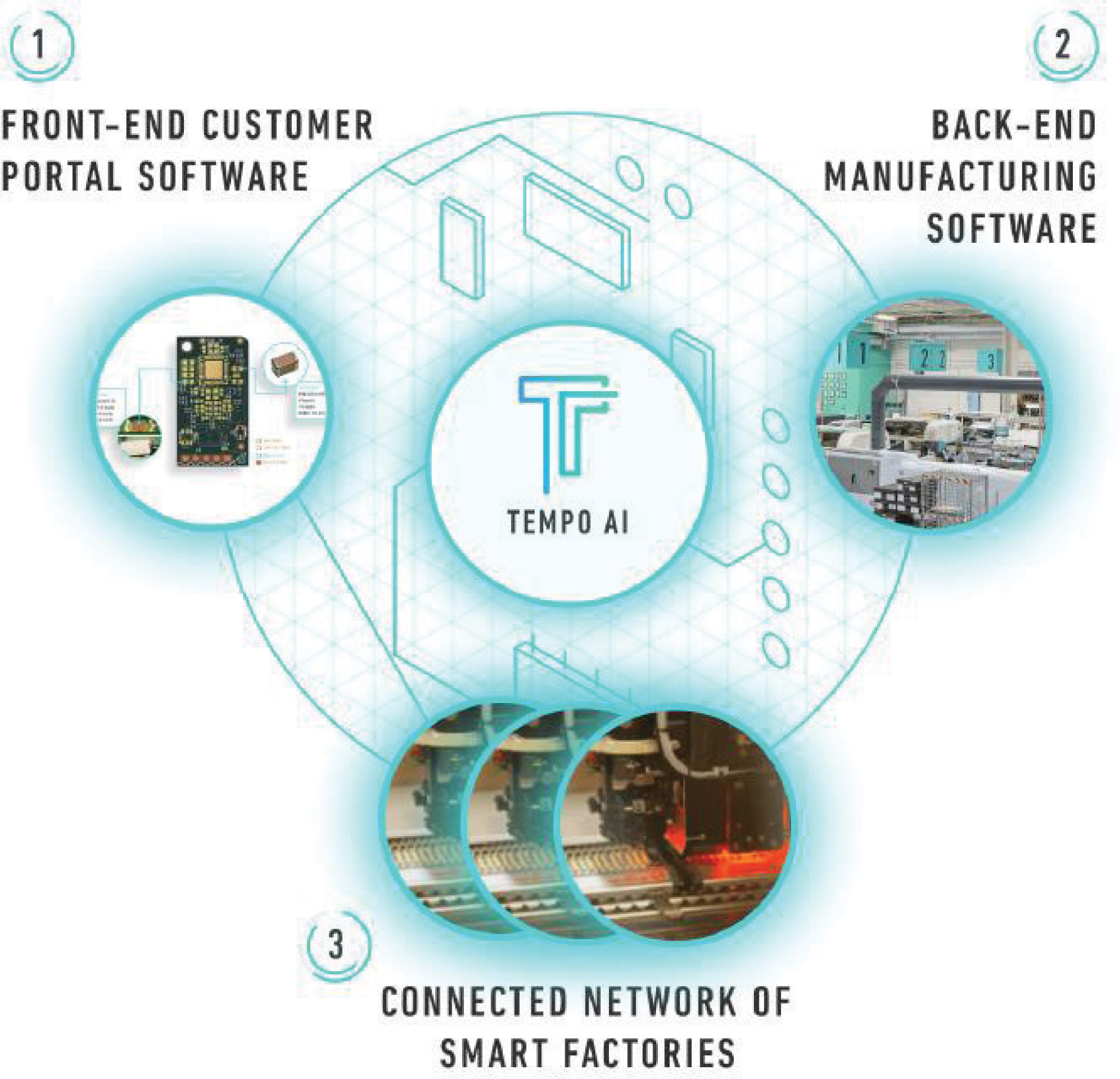 [MISSING IMAGE: tm2232543d1-ph_company4clr.jpg]