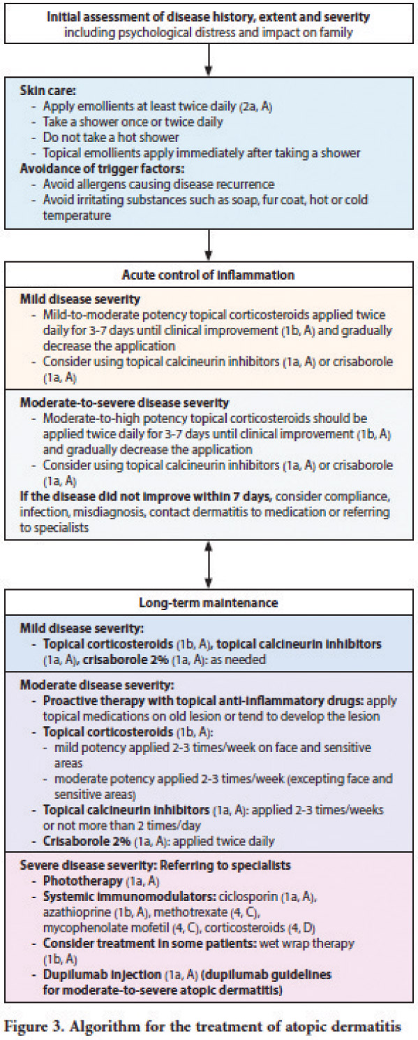 [MISSING IMAGE: tm2218919d14-tbl_16fig4clr.jpg]