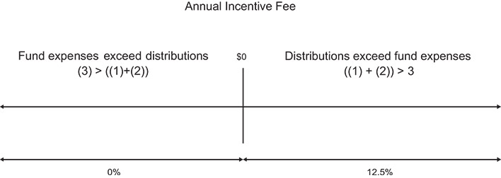 fc_annualinc-bw.jpg