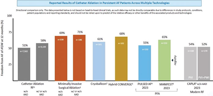 [MISSING IMAGE: bc_resultofcatheter-4clr.jpg]